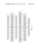 TESTING SYSTEM AND METHOD FOR FAN MODULE diagram and image