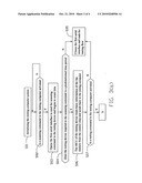 TESTING SYSTEM AND METHOD FOR FAN MODULE diagram and image