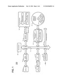 MODELING FULL AND HALF CYCLE CLOCK VARIABILITY diagram and image