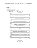 MODELING FULL AND HALF CYCLE CLOCK VARIABILITY diagram and image