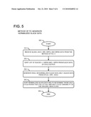 MODELING FULL AND HALF CYCLE CLOCK VARIABILITY diagram and image