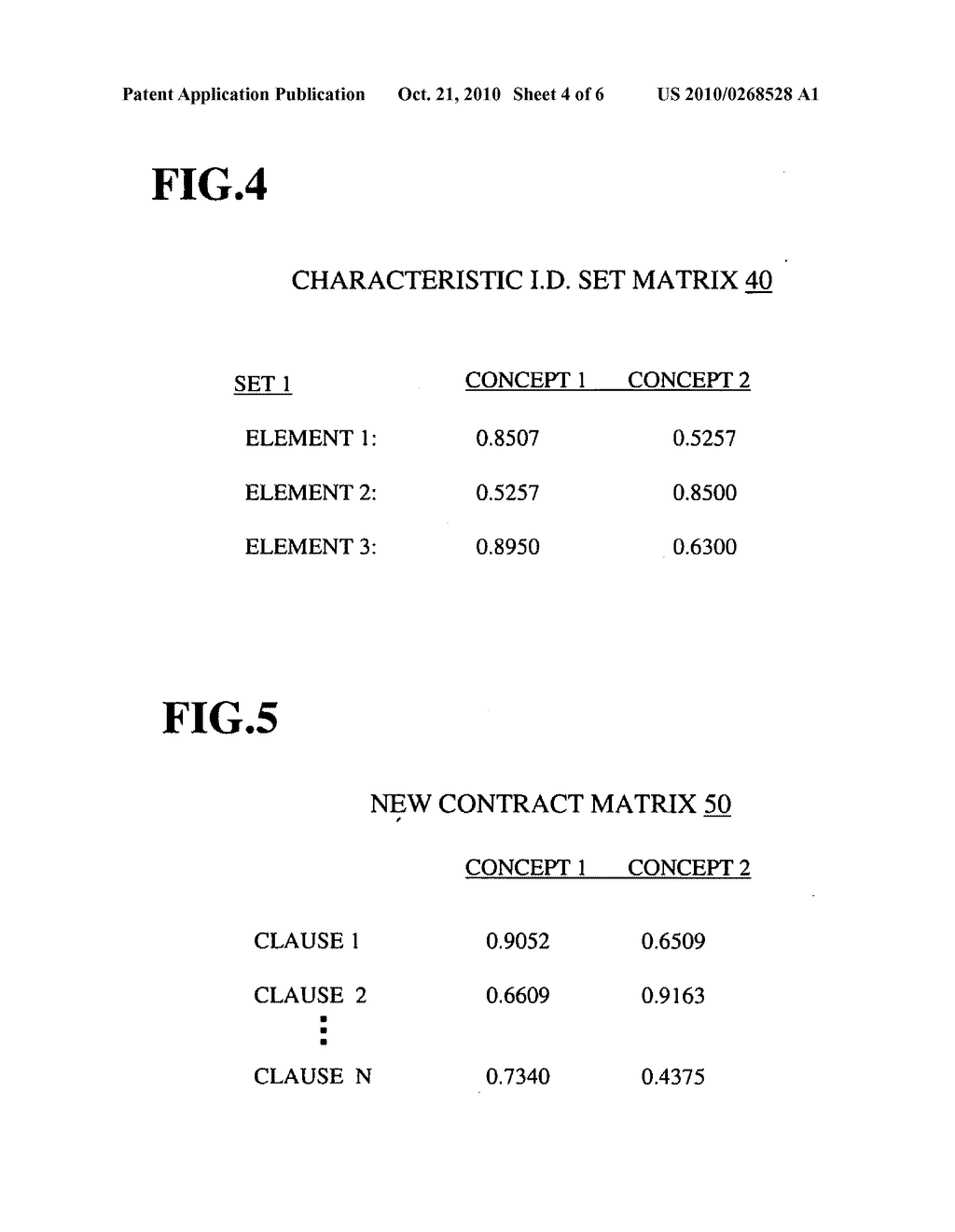 Method & Apparatus for Identifying Contract Characteristics - diagram, schematic, and image 05