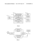 Method and device for DTX decision diagram and image