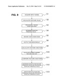 SYSTEM, METHOD AND PROGRAM FOR VOICE DETECTION diagram and image