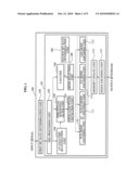 APPARATUS AND METHOD OF AUDIO ENCODING AND DECODING BASED ON VARIABLE BIT RATE diagram and image