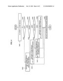 APPARATUS AND METHOD OF AUDIO ENCODING AND DECODING BASED ON VARIABLE BIT RATE diagram and image