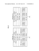 APPARATUS AND METHOD OF AUDIO ENCODING AND DECODING BASED ON VARIABLE BIT RATE diagram and image