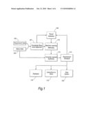 AUTOMATIC SELF-OPTIMIZING QUEUE MANAGEMENT SYSTEM diagram and image