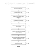 GLOBAL CONCIERGE diagram and image