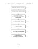 GLOBAL CONCIERGE diagram and image