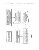 PROCESSING AND DISPLAY OF SERVICE PROVIDER PERFORMANCE DATA diagram and image