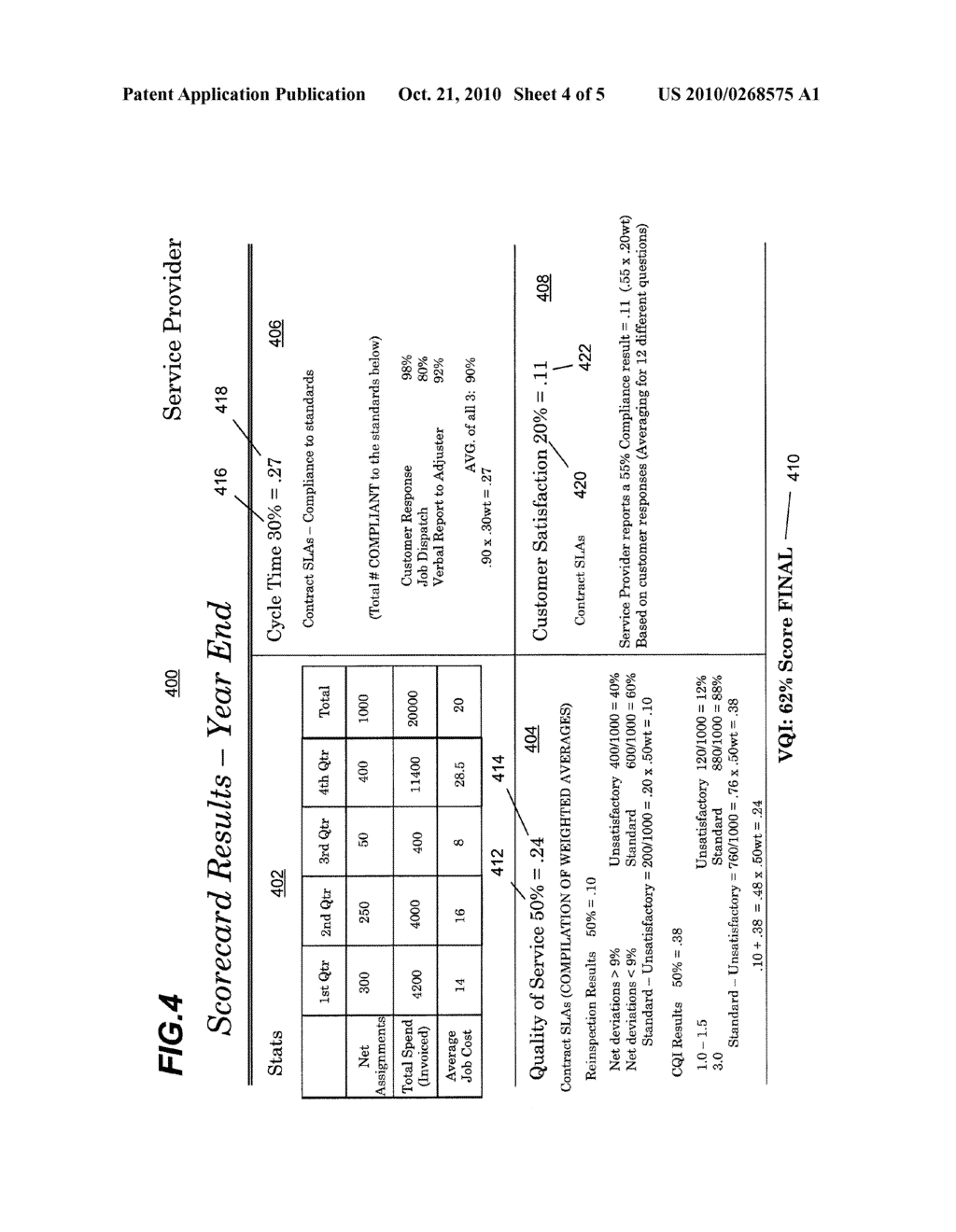 PROCESSING AND DISPLAY OF SERVICE PROVIDER PERFORMANCE DATA - diagram, schematic, and image 05