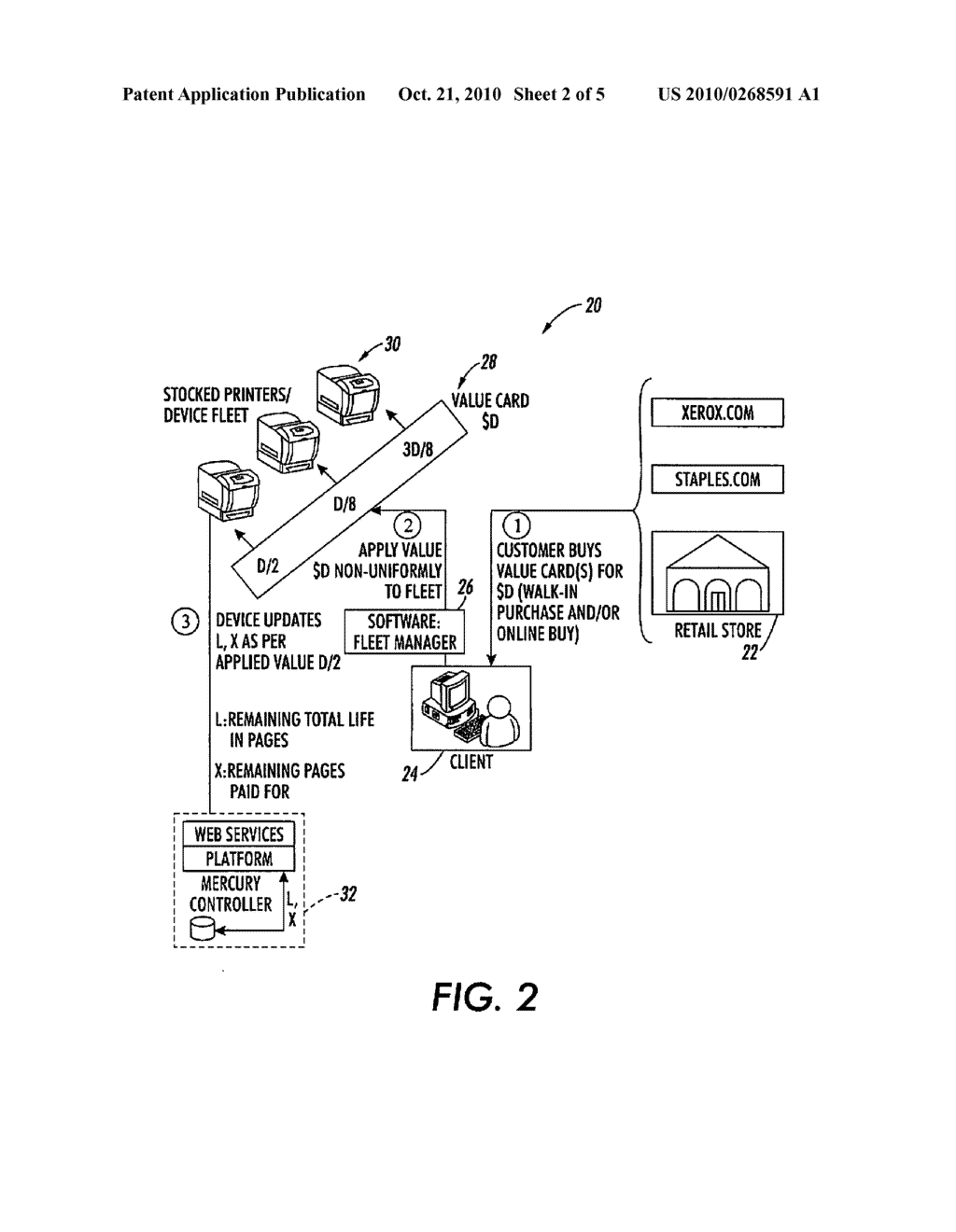 SYSTEM AND METHOD FOR SELECTIVELY CONTROLLING THE USE OF FUNCTIONALITY IN ONE OR MORE MULTIFUNCTION DEVICES AND SUBSIDIZING THEIR USE THROUGH ADVERTISEMENTS - diagram, schematic, and image 03