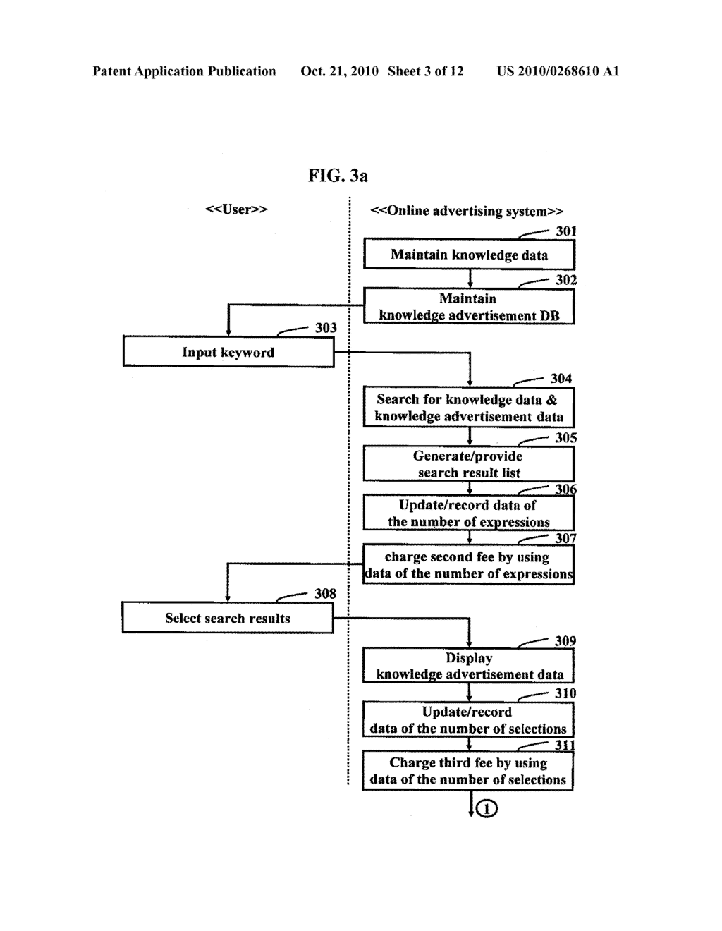 ONLINE ADVERTISING METHOD AND ONLINE ADVERTISING SYSTEM - diagram, schematic, and image 04