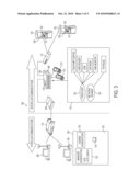 PAYMENT PROCESSING SYSTEM FOR USE IN A RETAIL ENVIRONMENT HAVING SEGMENTED ARCHITECTURE diagram and image