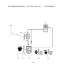 LOCATION-AWARE PAYMENT SYSTEM diagram and image