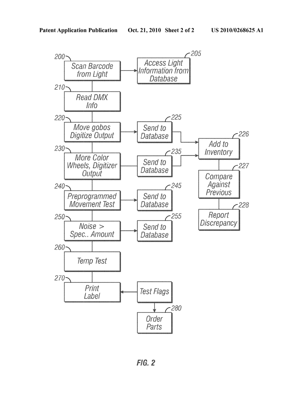 Test Machine for an Automated Light - diagram, schematic, and image 03