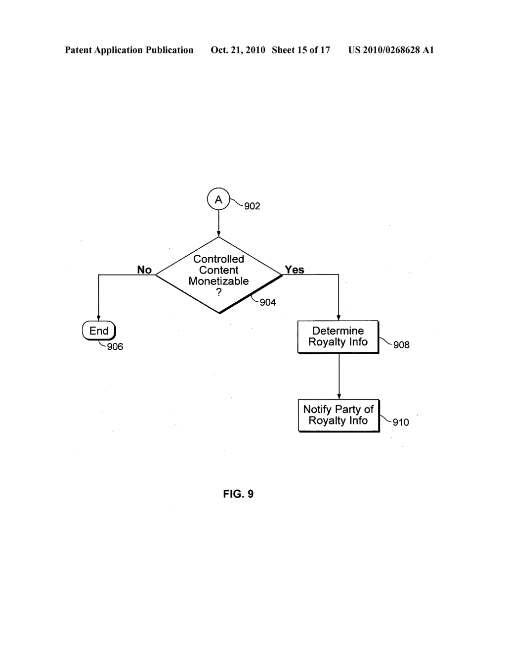 Managing controlled content on a web page having revenue-generating code - diagram, schematic, and image 16