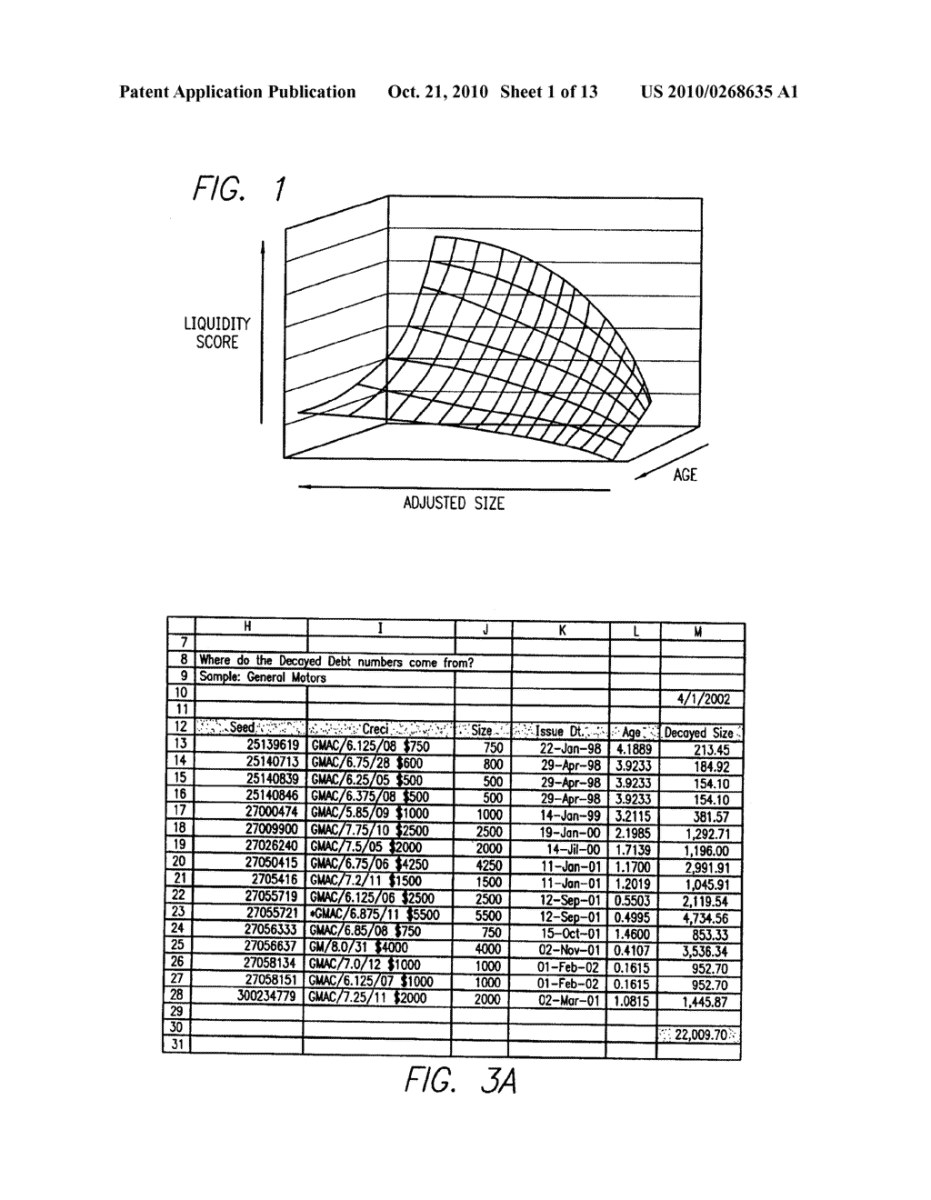 CREDIT INDEX, A SYSTEM AND METHOD FOR STRUCTURING A CREDIT INDEX, AND A SYSTEM AND METHOD FOR OPERATING A CREDIT INDEX - diagram, schematic, and image 02