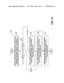 SYSTEM AND METHOD FOR FACILITATING TRADING OF MULTIPLE TRADEABLE OBJECTS IN AN ELECTRONIC TRADING ENVIRONMENT diagram and image