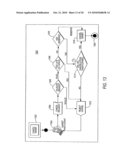 LINKED DISPLAYED MARKET AND MIDPOINT MATCHING SYSTEM diagram and image