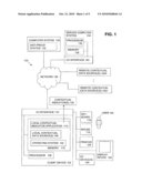 DATA SUBMISSION FOR ANTI-FRAUD CONTEXT EVALUATION diagram and image