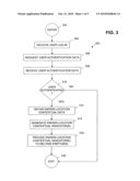 DATA SUBMISSION FOR ANTI-FRAUD CONTEXT EVALUATION diagram and image