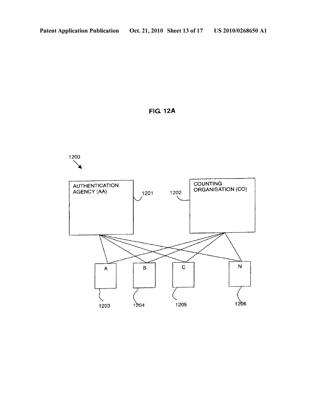 METHOD AND SYSTEM FOR THE SUPPLY OF DATA, TRANSACTIONS AND ELECTRONIC VOTING - diagram, schematic, and image 14