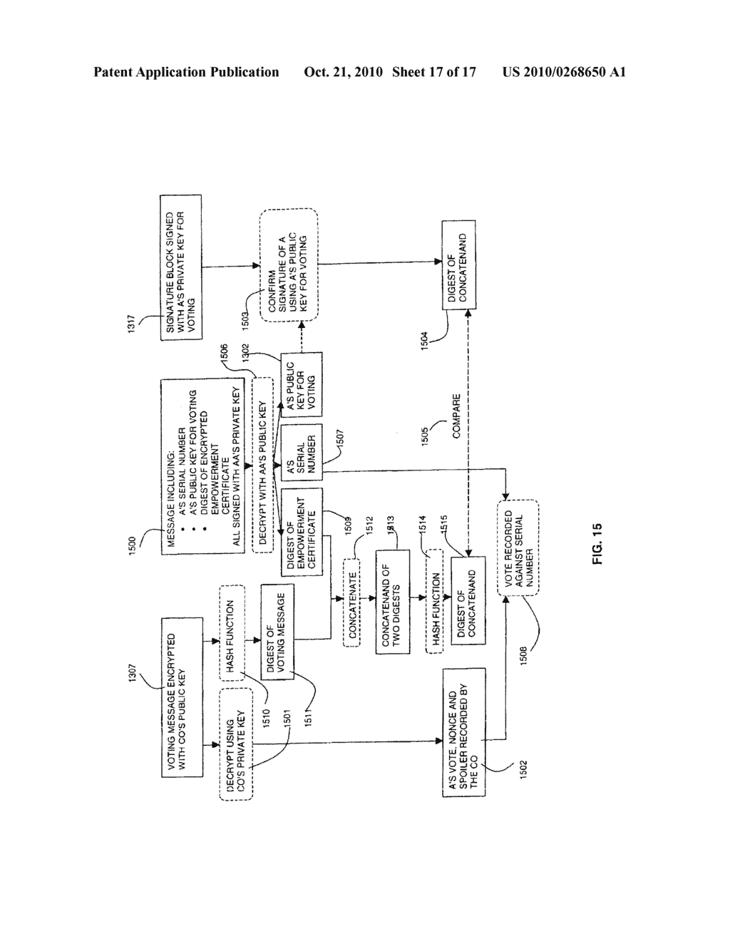 METHOD AND SYSTEM FOR THE SUPPLY OF DATA, TRANSACTIONS AND ELECTRONIC VOTING - diagram, schematic, and image 18