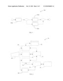 APPARATUS AND METHOD FOR CONFIGURING A WORKFLOW diagram and image