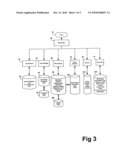 SYSTEM AND METHOD FOR TRACKING AND MANAGING TRANSPORTATION OF SPECIMENS diagram and image