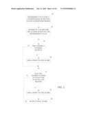 SYSTEMS AND METHODS FOR VERIFYING AND RATING MORTGAGE FINANCIAL COMPANIES diagram and image