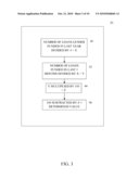 SYSTEMS AND METHODS FOR VERIFYING AND RATING MORTGAGE FINANCIAL COMPANIES diagram and image