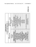 SYSTEMS AND METHODS FOR VERIFYING AND RATING MORTGAGE FINANCIAL COMPANIES diagram and image