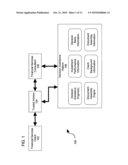 System and method configured for facilitating financial analysis diagram and image