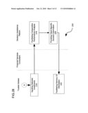 System and method configured for facilitating financial analysis diagram and image