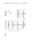 System and method configured for facilitating financial analysis diagram and image