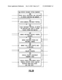 VENTURE EXCHANGE SYSTEM diagram and image