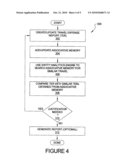 ASSOCIATE MEMORY LEARNING AGENT TECHNOLOGY FOR TRAVEL OPTIMIZATION AND MONITORING diagram and image