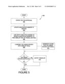 ASSOCIATE MEMORY LEARNING AGENT TECHNOLOGY FOR TRAVEL OPTIMIZATION AND MONITORING diagram and image