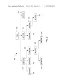 REFLECTIVE PROCESSING OF COMPUTER HIERARCHIES diagram and image