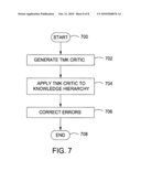 REFLECTIVE PROCESSING OF COMPUTER HIERARCHIES diagram and image