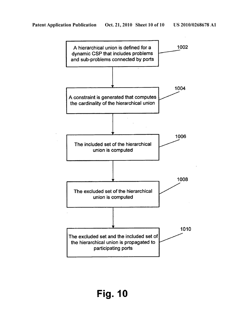 Dynamic Constraint Satisfaction Problem Solver with Hierarchical Union Constraints - diagram, schematic, and image 11