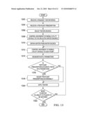 Horticultural Knowledge Base for Managing Yards and Gardens diagram and image