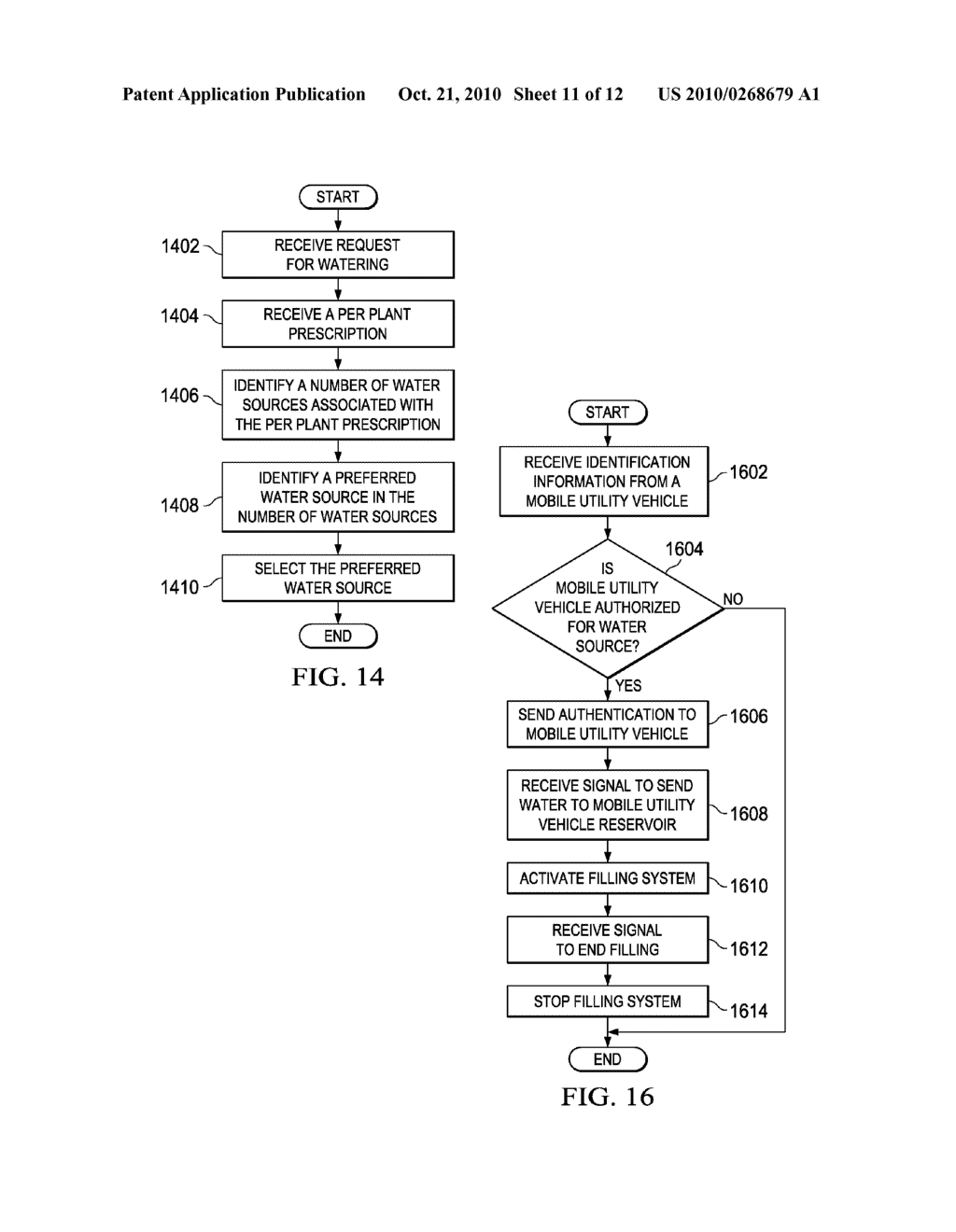 Horticultural Knowledge Base for Managing Yards and Gardens - diagram, schematic, and image 12