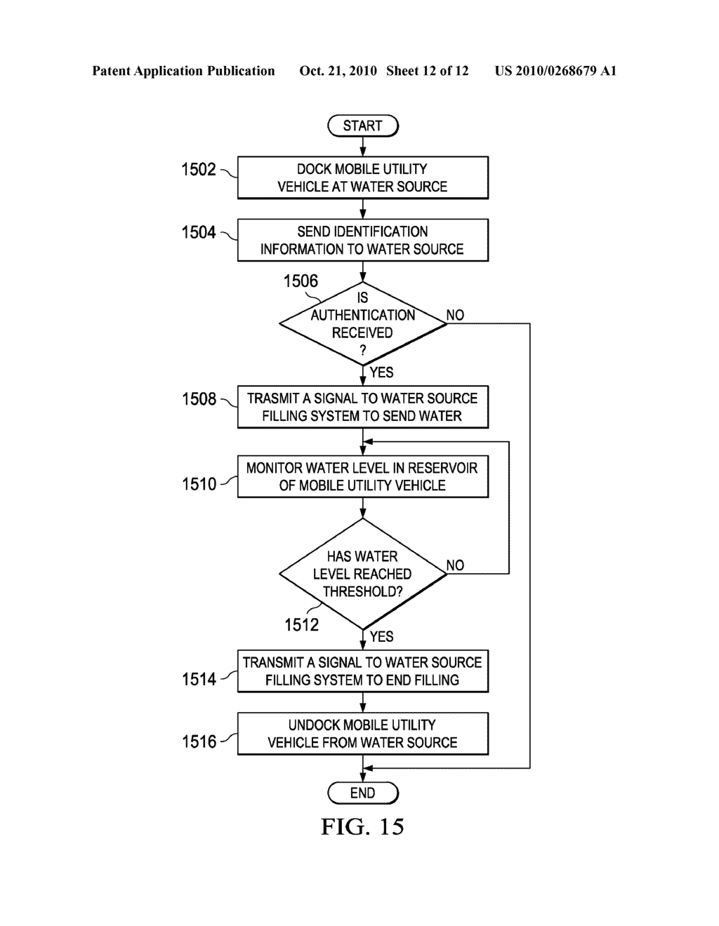 Horticultural Knowledge Base for Managing Yards and Gardens - diagram, schematic, and image 13