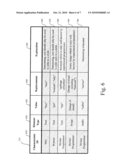 INAPPROPRIATE CONTENT DETECTION METHOD FOR SENDERS diagram and image