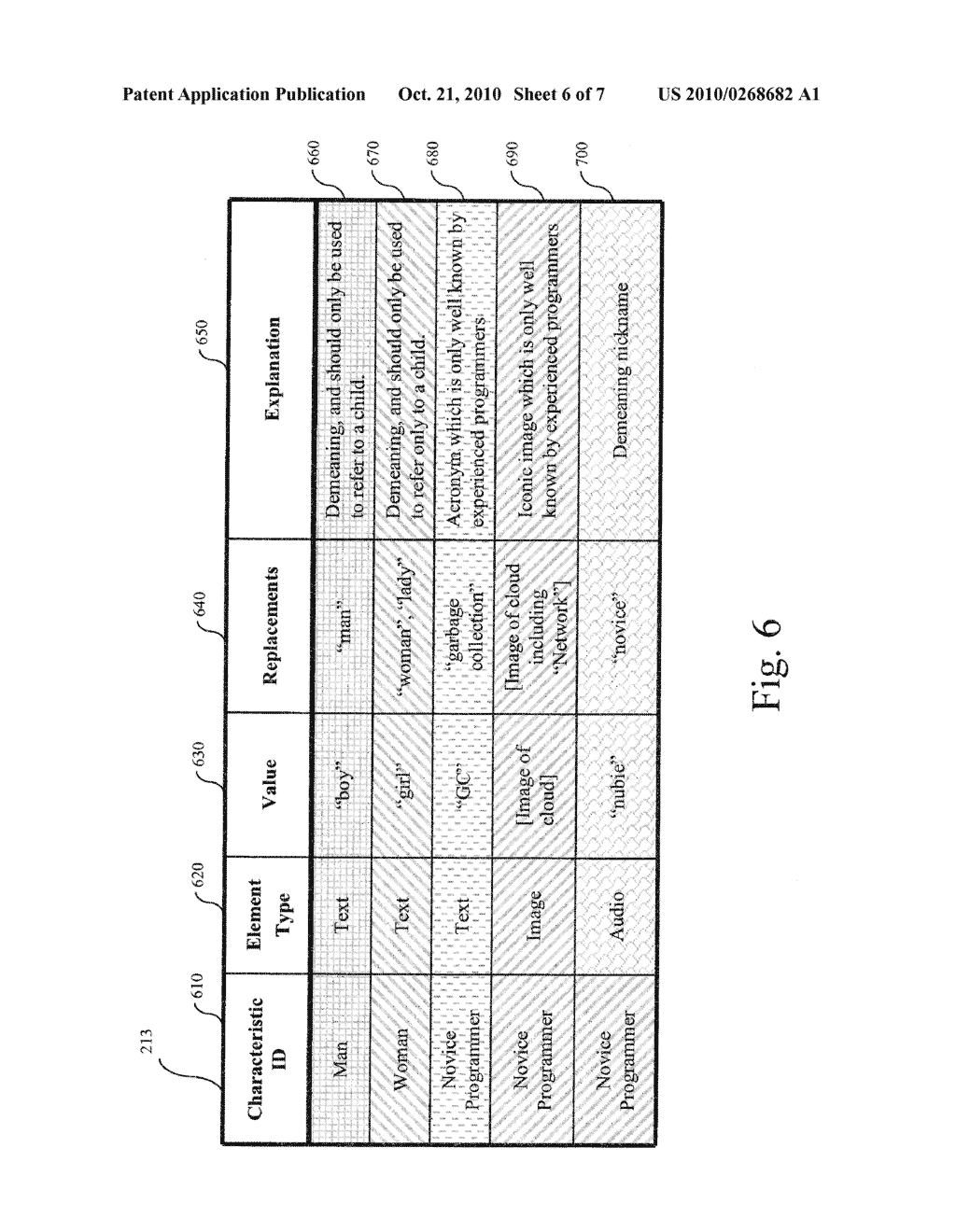 INAPPROPRIATE CONTENT DETECTION METHOD FOR SENDERS - diagram, schematic, and image 07