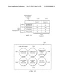 System and Method for Optimizing Federated and ETLd Databases with Considerations of Specialized Data Structures Within an Environment Having Multidimensional Constraints diagram and image