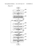 SYSTEM AND METHOD FOR ANALYSIS OF INFORMATION diagram and image